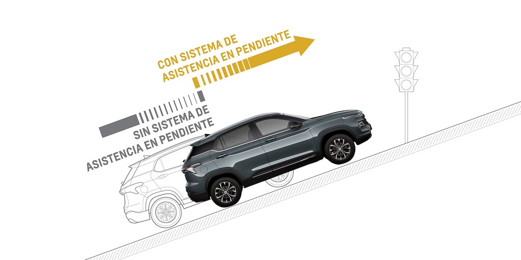 Chevrolet Groove 2023 con sistema de asistencia en pendiente